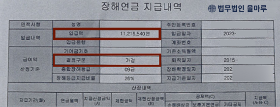 [부산산업재해전문변호사] 퇴직경찰공무원 소음성난청 승인 성공사례